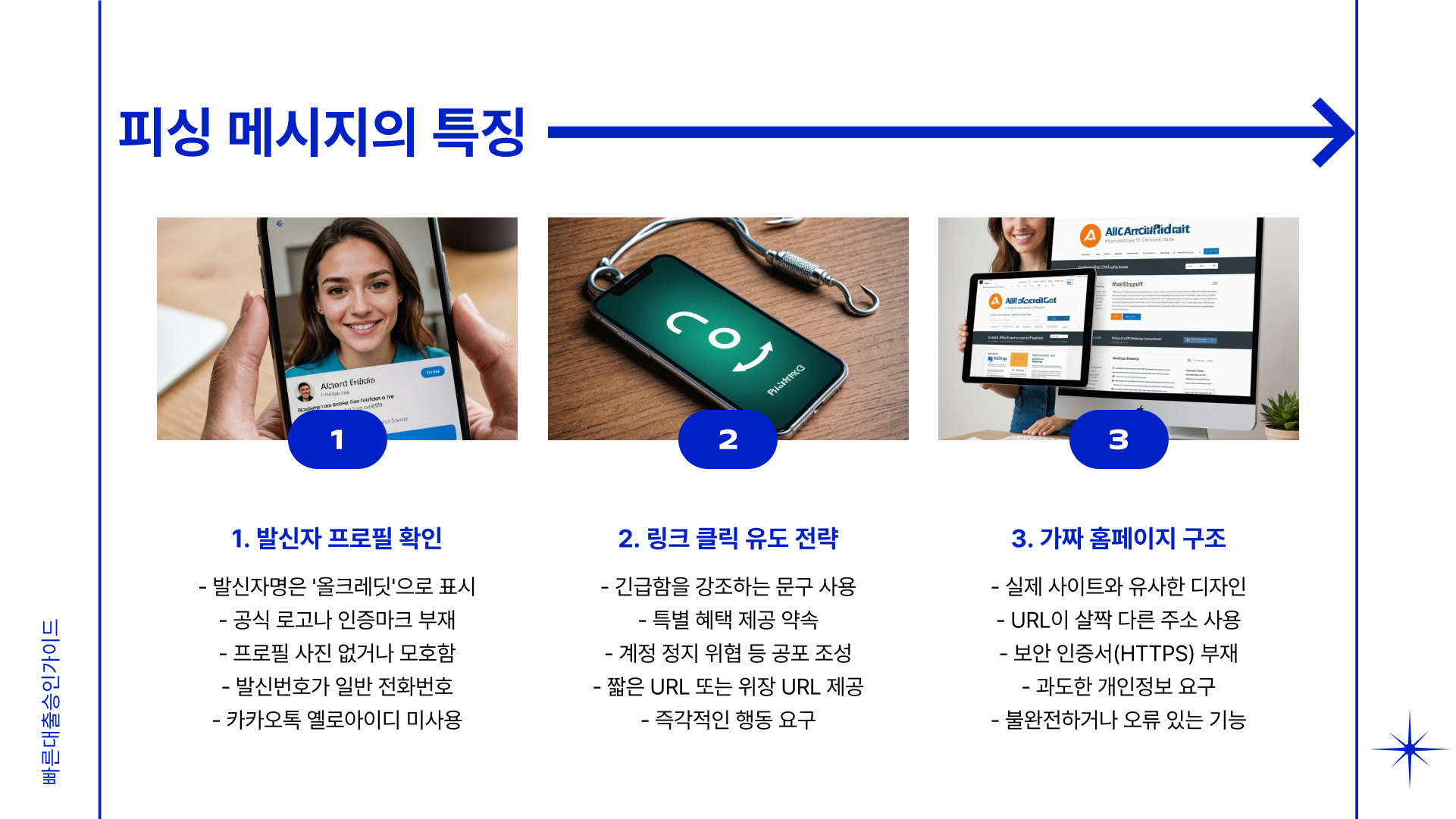 올크레딧 카톡 메시지, 신용조회 없었는데 왜 왔을까? 도용·피싱 여부 정밀 분석