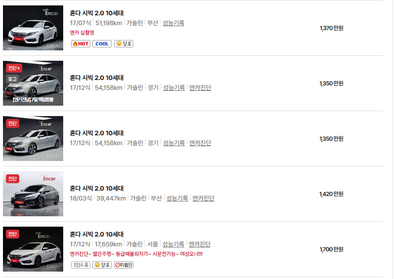 혼다 시빅 중고차 가격 시세표 유지비