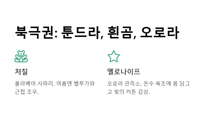 캐나다 자연 여행지 - 로키부터 북극 빙원까지, 지구 위 가장 거대한 야생