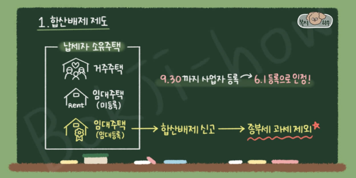 종합부동산세 합산배제 및 과세특례 중 임대주택