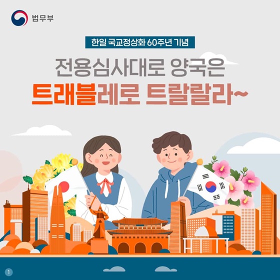한일입국전용심사대