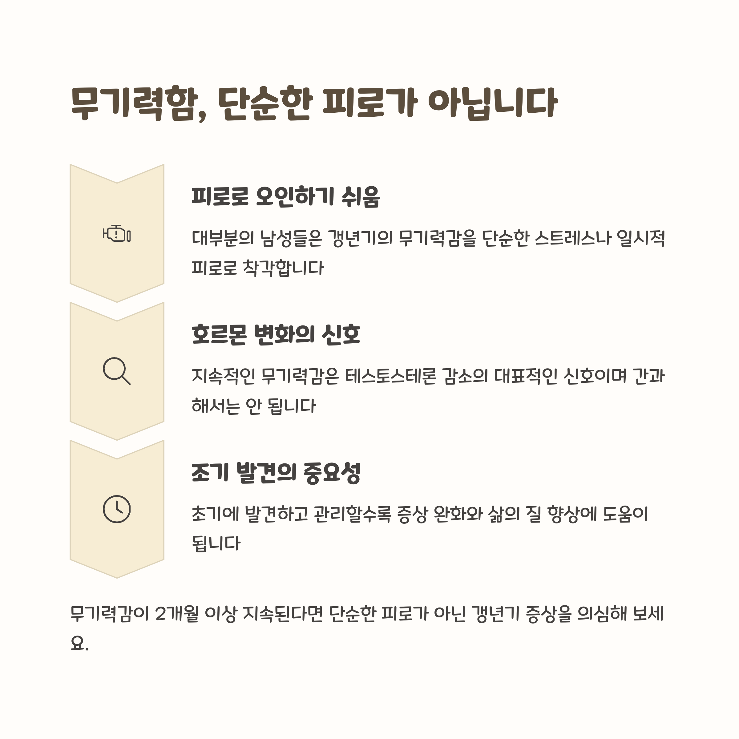 무기력감이 단순한 피로가 아님을 설명하는 남성 갱년기 주요 원인과 오해에 대한 정보