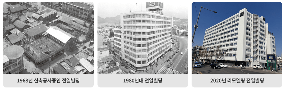 전일빌딩-변천사