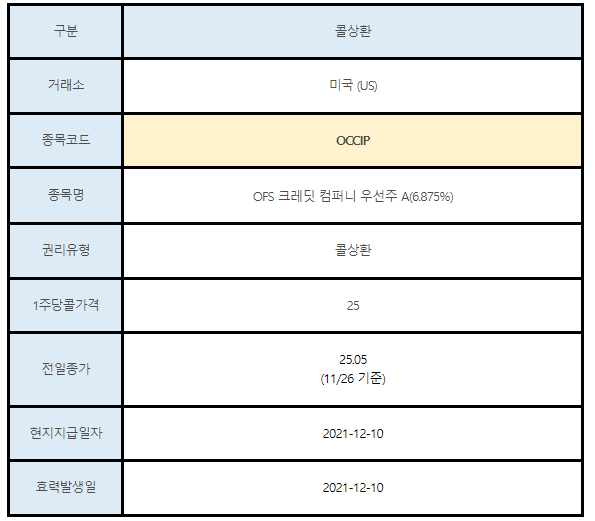 미국주식 콜상환 OCCIP