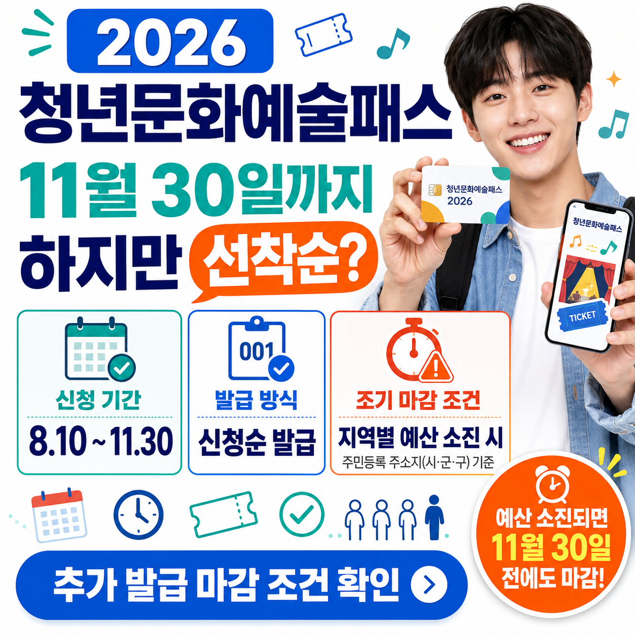 2026 청년문화예술패스 11월 30일까지지만 선착순? 추가 발급 마감 조건