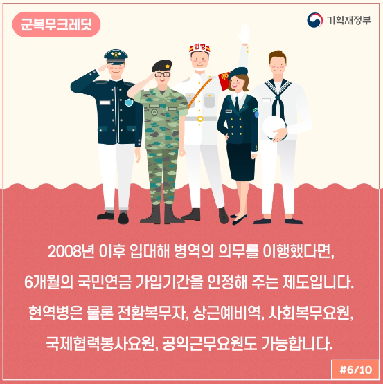 군복무크레딧