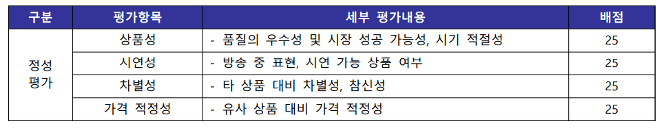 평가기준표