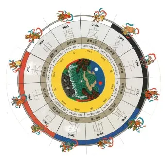 조선시대 시간 관리 시계 역사_5