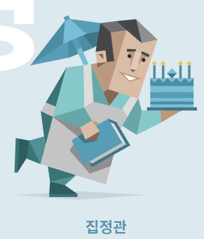 ESFJ