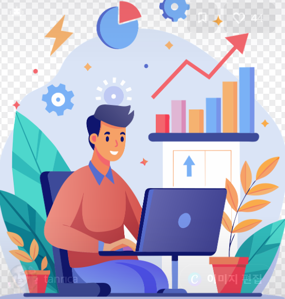 AI 커뮤니케이션 디렉터완전 분석