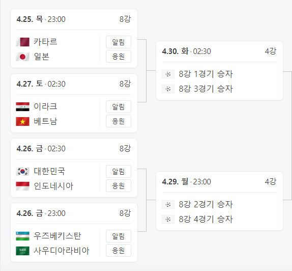 u23 ์์์์ปต 8๊ฐ ๋์งํ