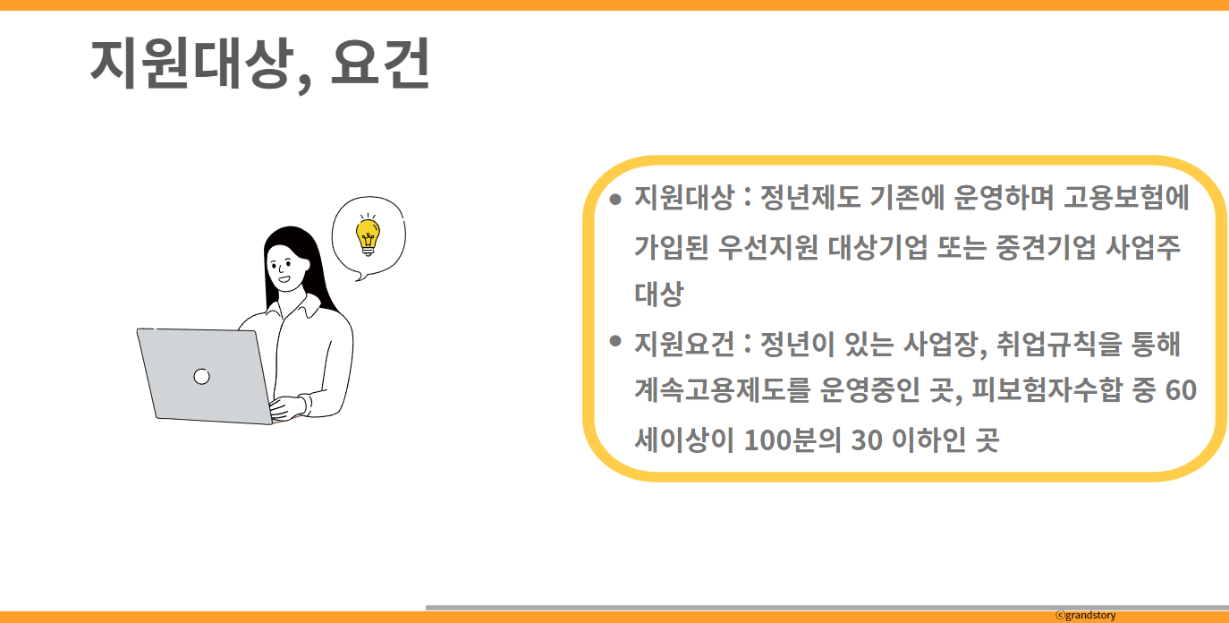 계속고용장려금지원대상