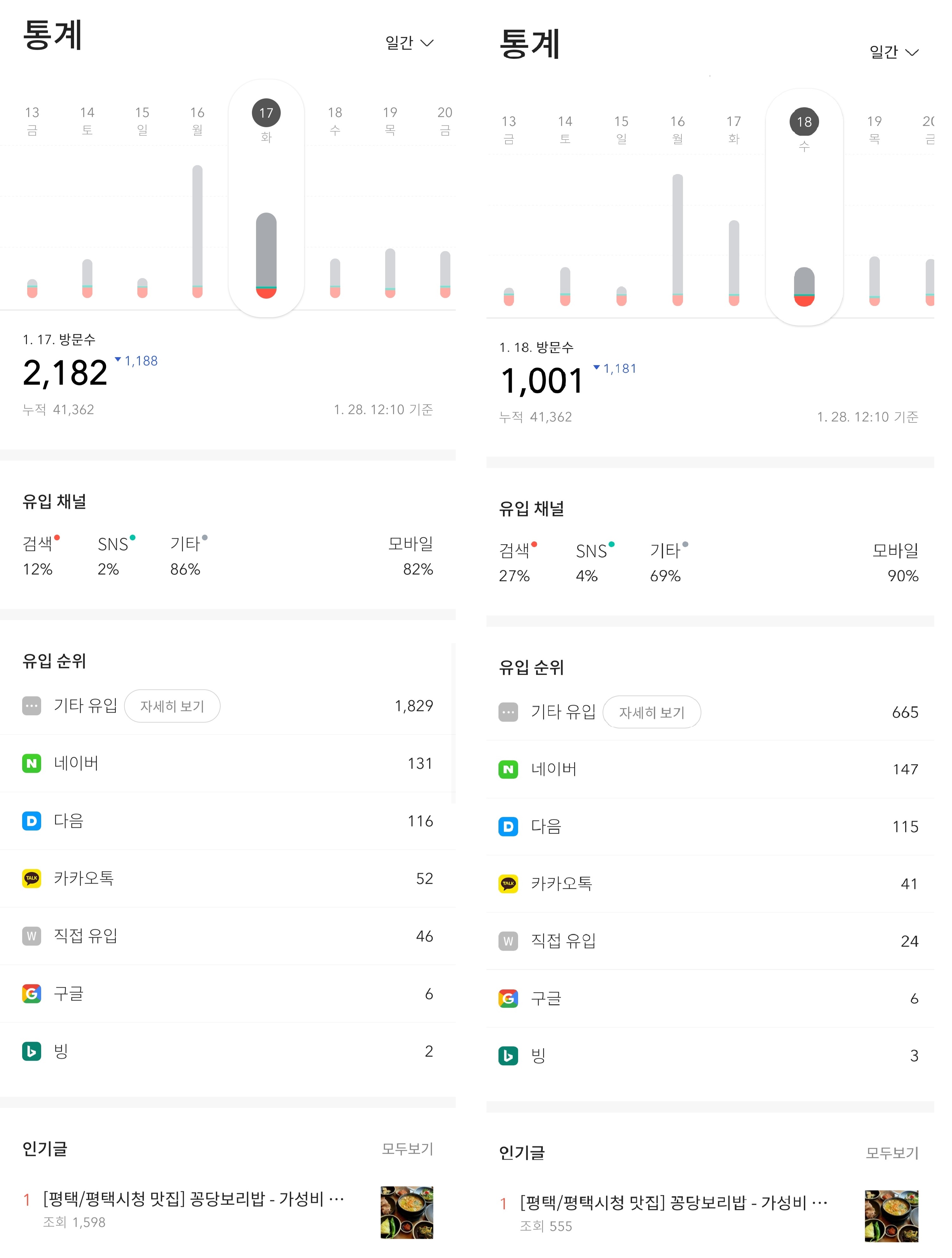 티스토리 수익인증
