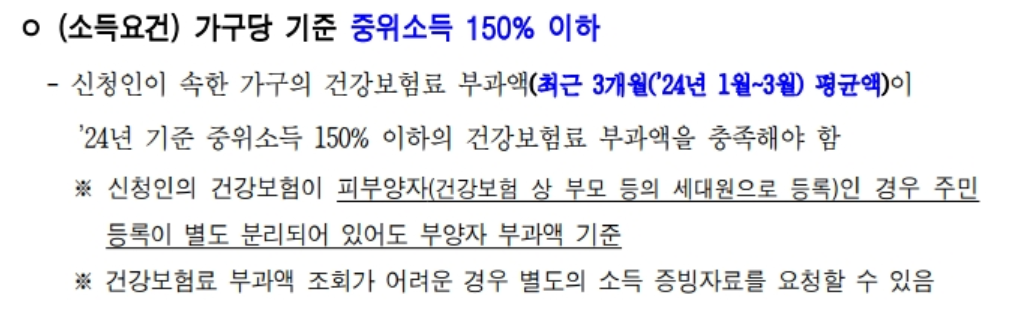 청년월세 지원대상