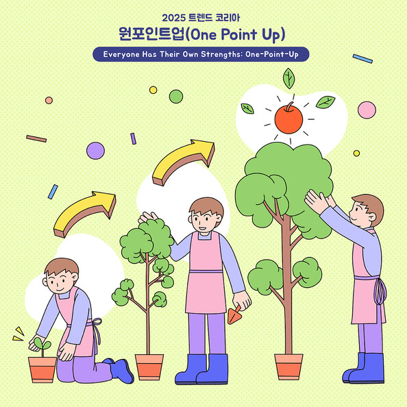원포인트업