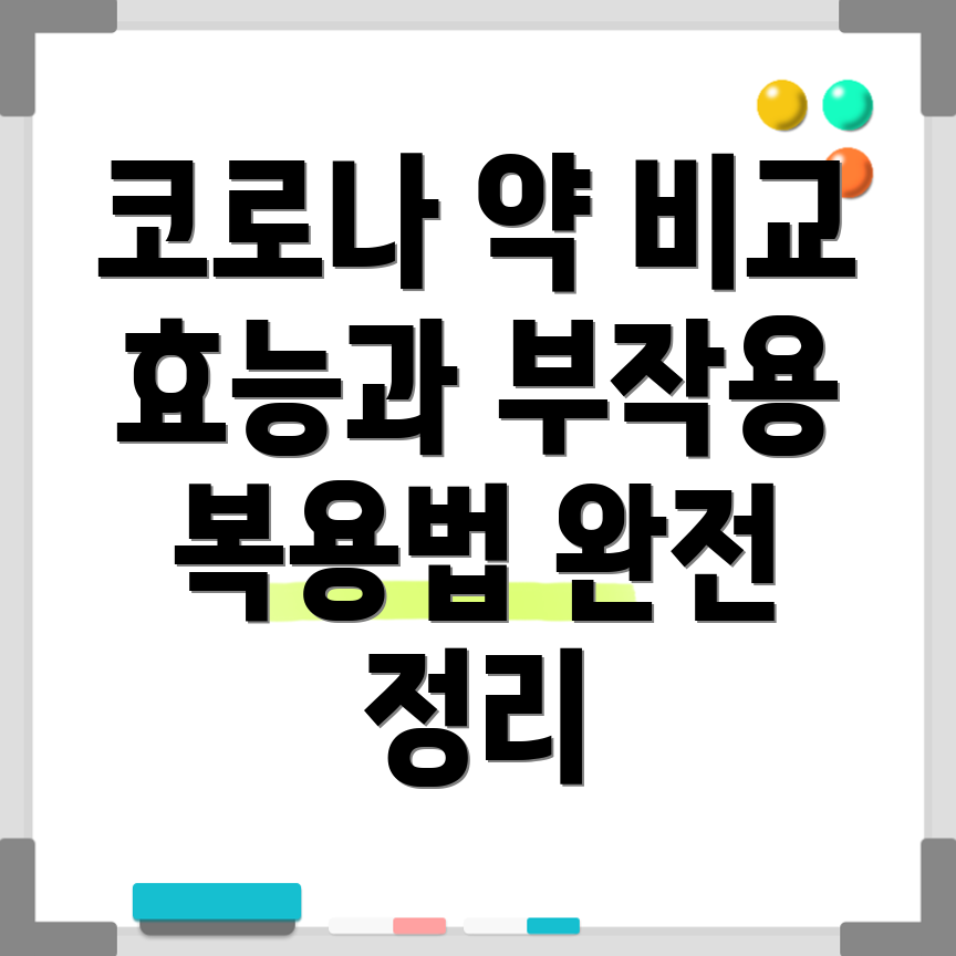 코로나 치료제