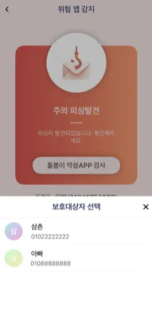 피싱아이즈