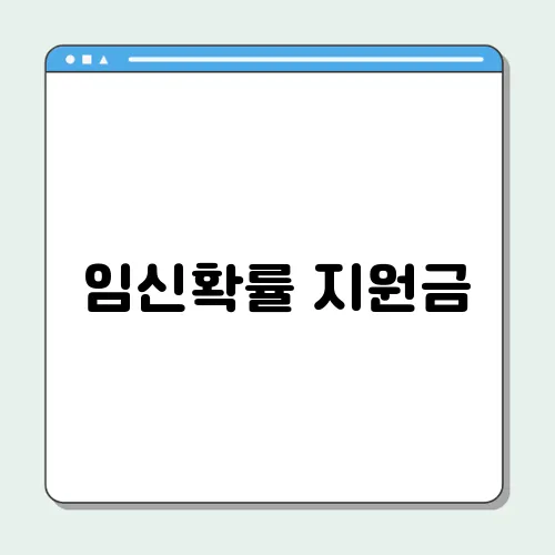 임신확률 지원금