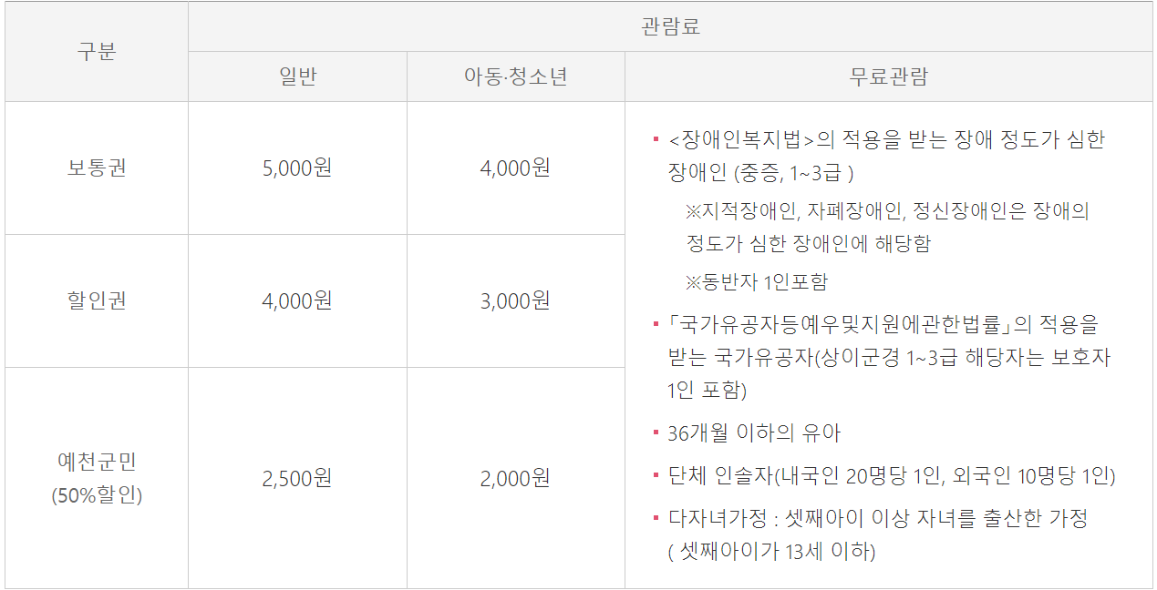 예천 곤충생태원