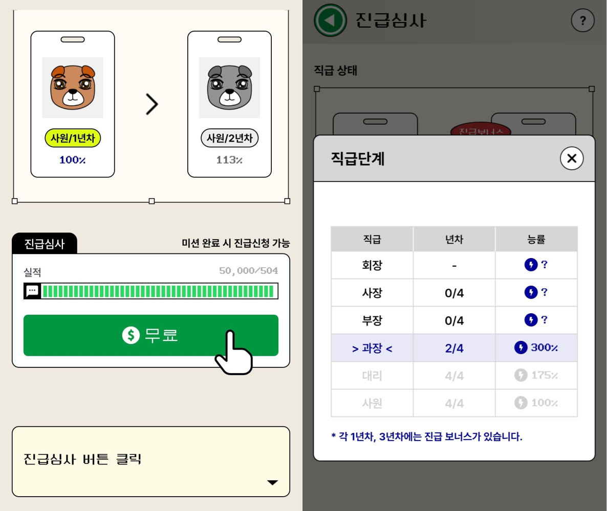 진급 심사 상세 이미지