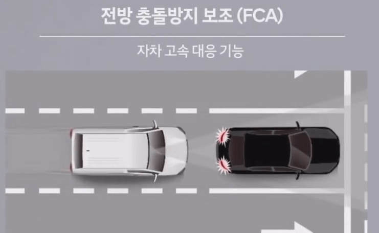전방 충돌방지 보조