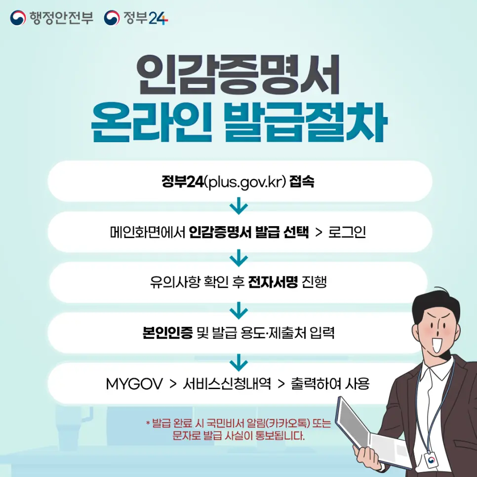 정부24 온라인 인감증명서 발급절차 안내