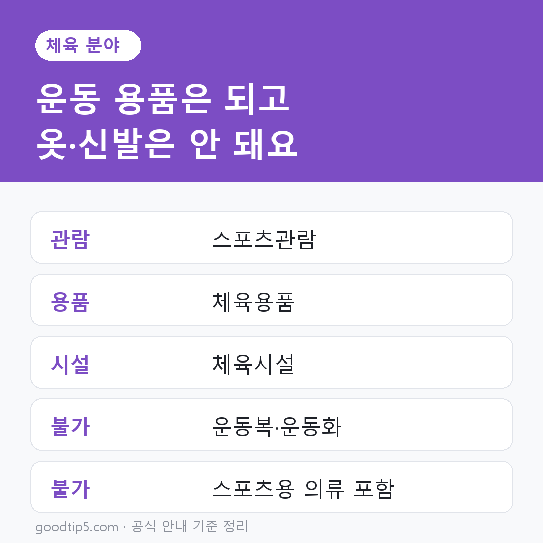 문화누리카드 체육 분야 사용 가능·불가