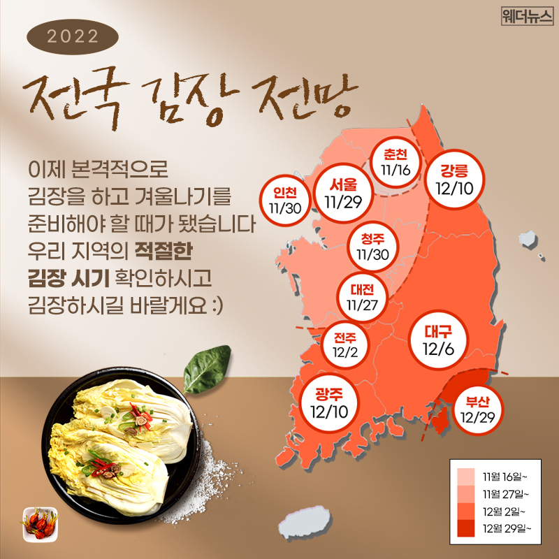 김장김치