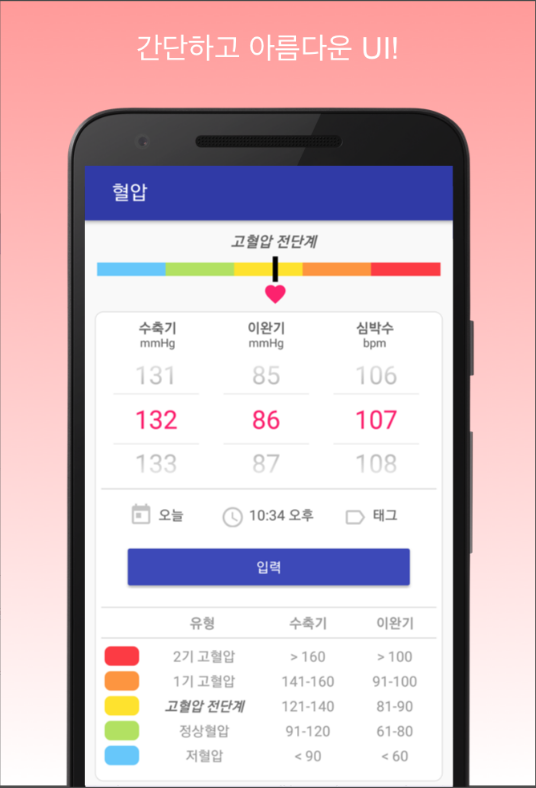 혈압 기록계, 고혈압 저혈압 관리