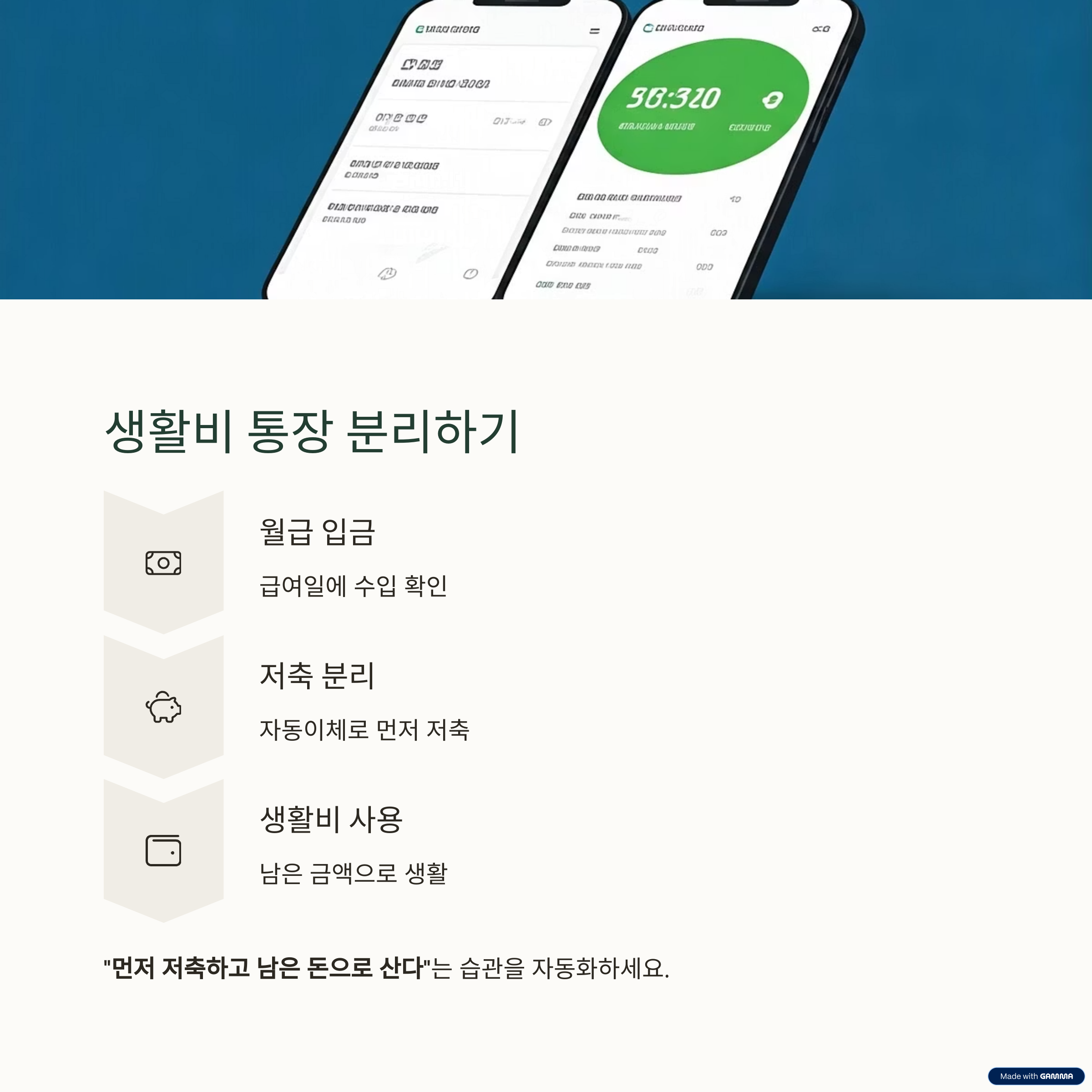 자동화로 돈 버는 습관: 귀찮음 없이 절약하는 똑똑한 방법