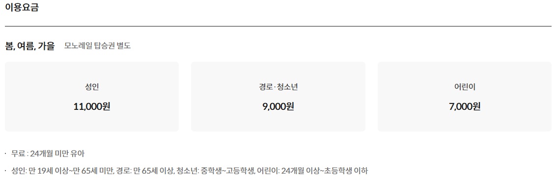 이용요금