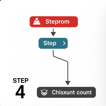1형 당뇨병 관리 가이드17