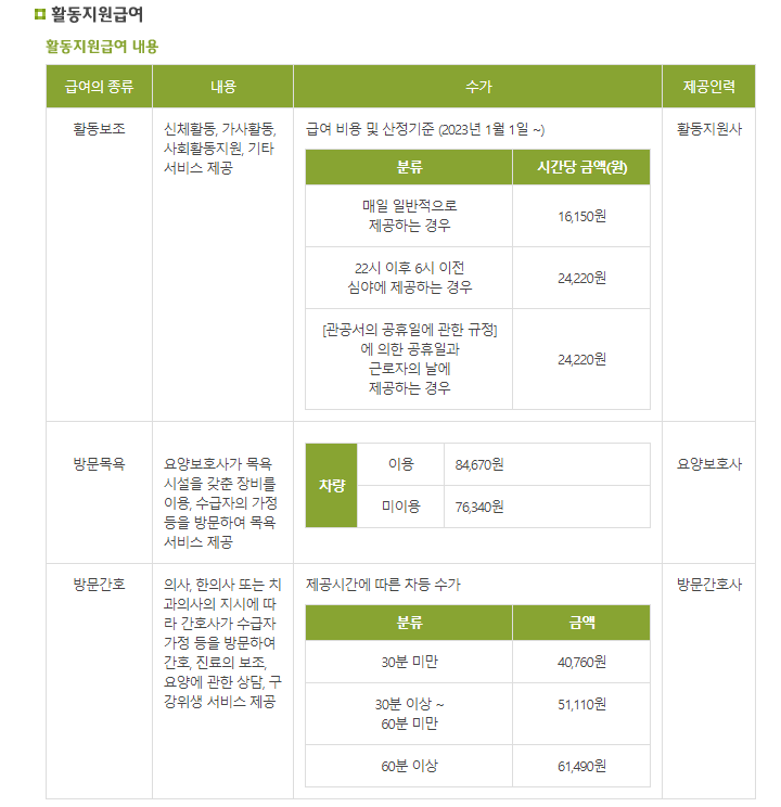 장애인 활동지원사8
