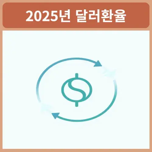 2025년-달러환율-전망
