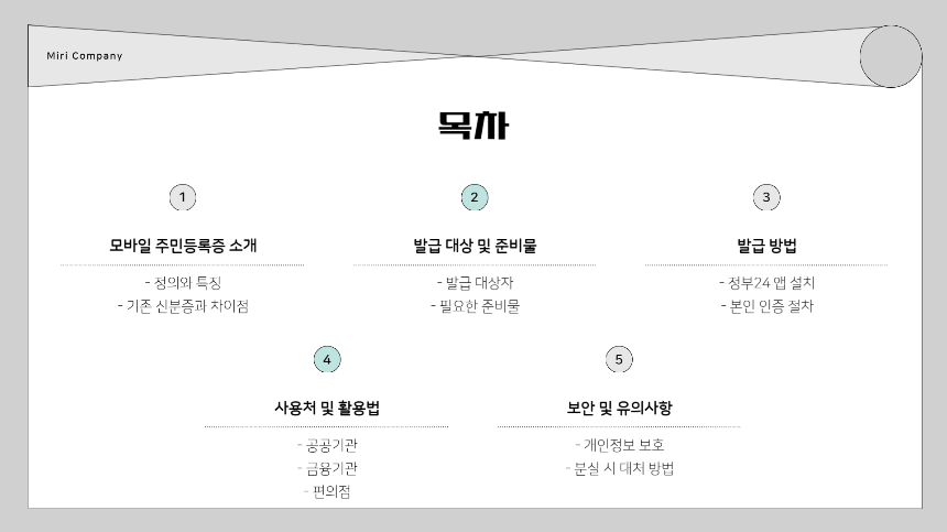 모바일 신분증 주민등록증 발급방법 &ndash; 2025년 최신 가이드