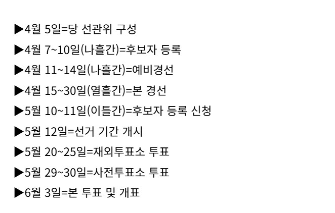 president-vote-schedule