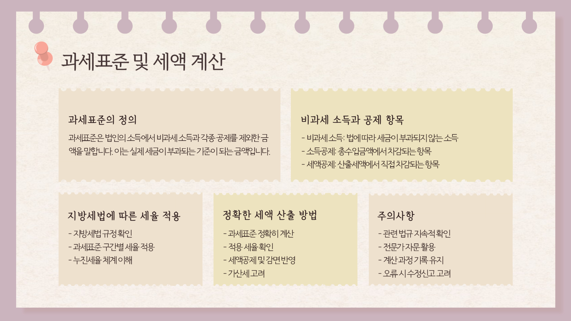 법인지방소득세 신고 절차 단계별 가이드