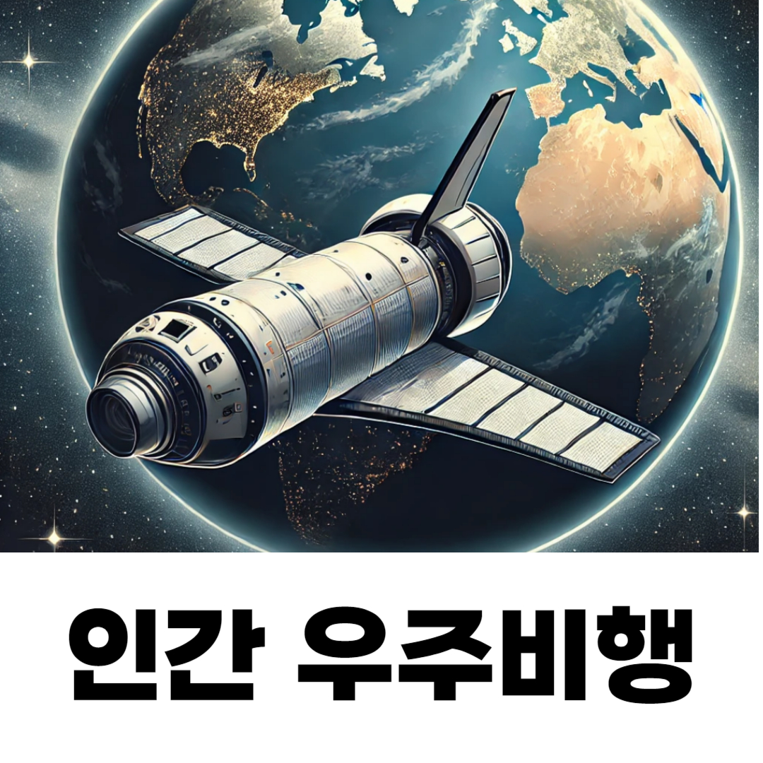 인간 우주비행