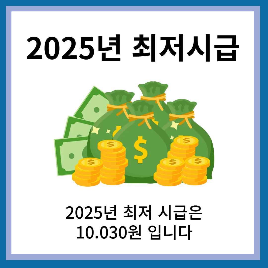 2025년 최저 시급 계산기
