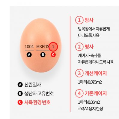 난각번호