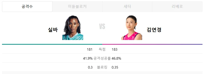 여자배구 일정 GS칼텍스 흥국생명