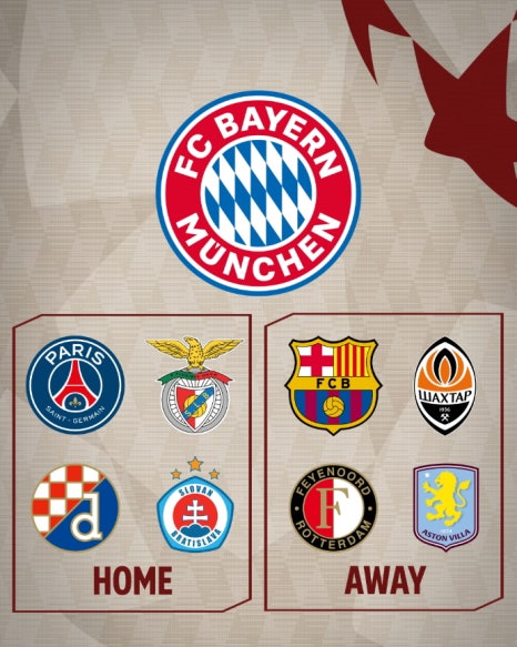 2425 챔스 조추첨 결과 조주첨방식 챔피언스리그 페이즈 그룹 스테이지 대진표