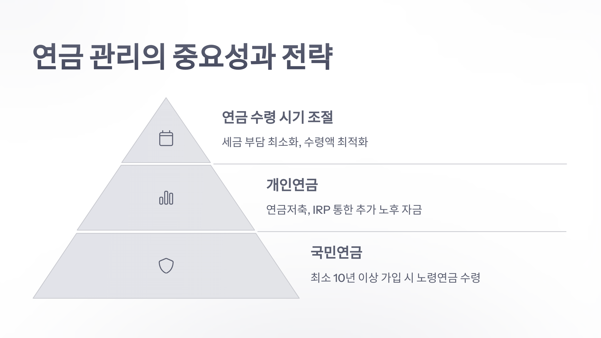 참조-경제권,-연금-관리-3