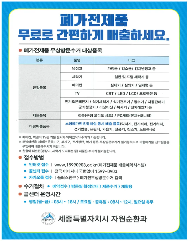 2025년 폐가전제품 무상 방문 수거 서비스 신청 및 대형폐기물 무료수거 처리방법 총정리로 이용방법_9