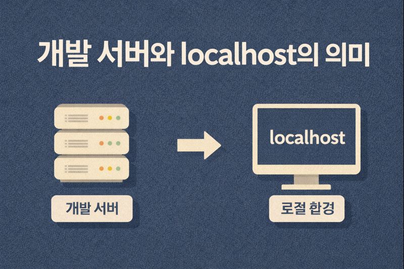개발 서버와 localhost의 의미 관련 이미지