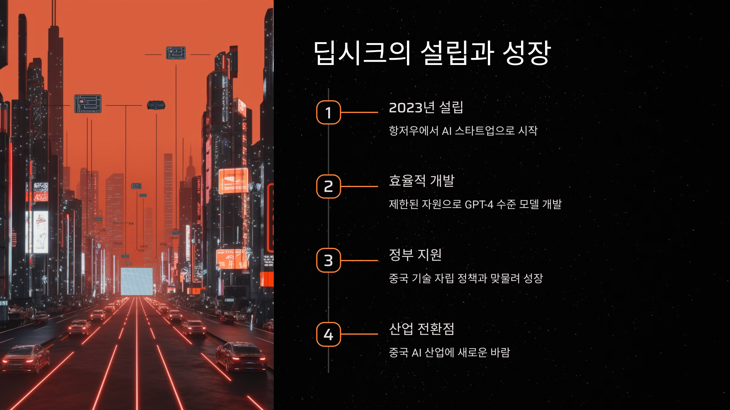 딥시크의 설립과 성장