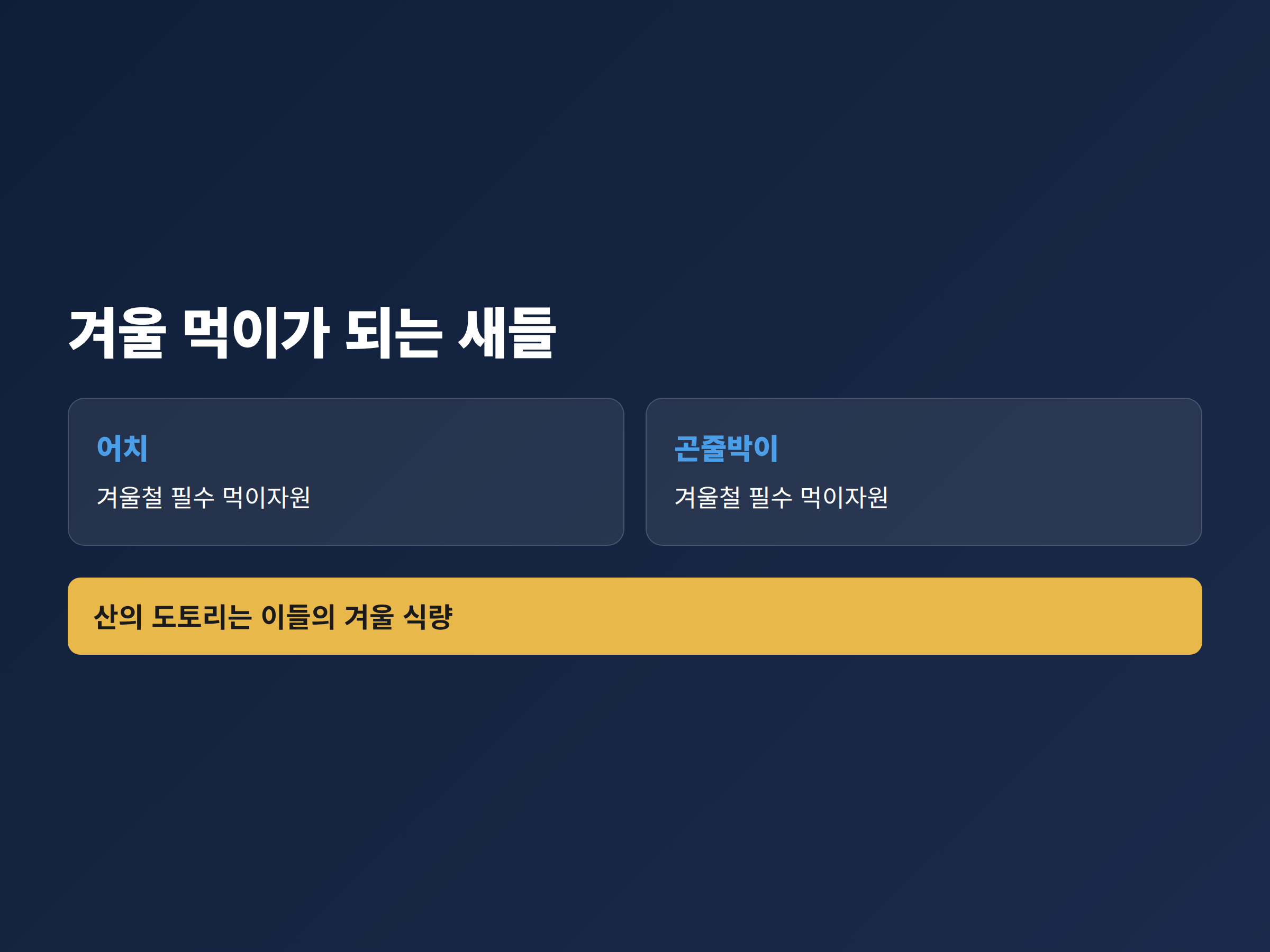도토리를 겨울 먹이로 삼는 어치와 곤줄박이를 소개한 이미지