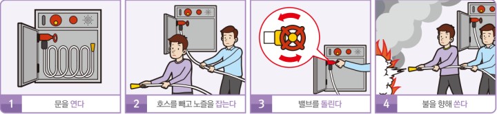 소화전-사용법