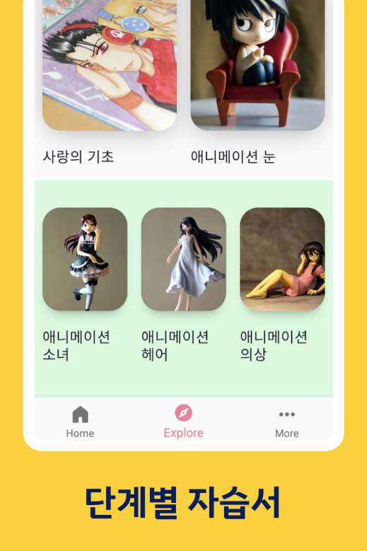 애니메이션 그리기 배우기, 애니메이션 그리는 법