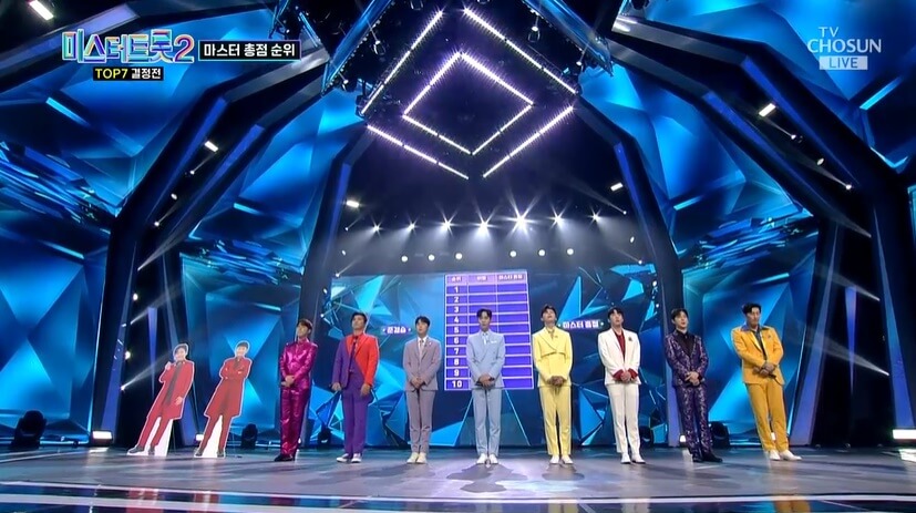 미스터 트롯2 결승진출자명단